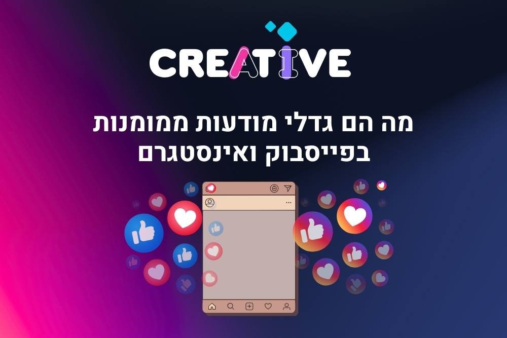 גדלי מודעות ממומנות